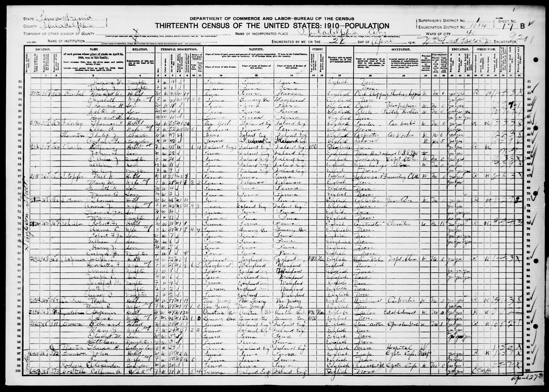 Imagem de referência relacionada a Ruth Winifred Howard, item descrito como registro de referência sobre Ruth Winifred Howard, organizado a partir de dados estruturados abertos