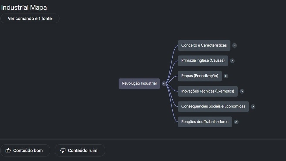 Prompt para transformar PDF em mapa mental no NotebookLM: veja como fazer