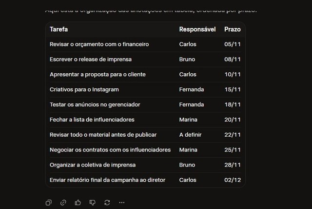 ChatGPT, Gemini, Claude e mais: qual é a melhor IA de 2026?