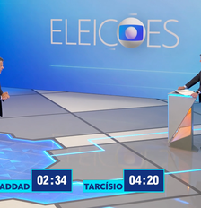 Haddad (PT) e Tarcísio (Republicanos) em debate da TV Globo Foto: Reprodução/TV Globo