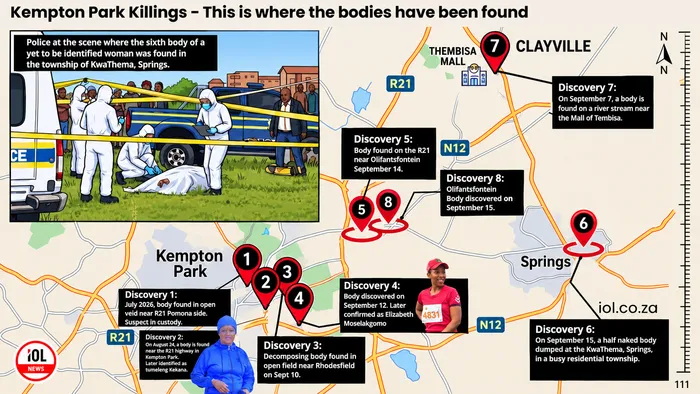 Gauteng police have discovered at least eight bodies in the Kempton Park killings saga which has befallen the people of Ekurhuleni.