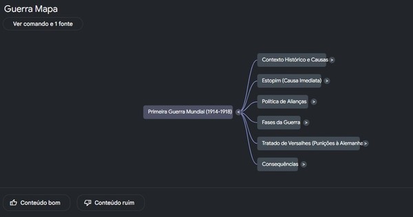Prompt para transformar PDF em mapa mental no NotebookLM: veja como fazer