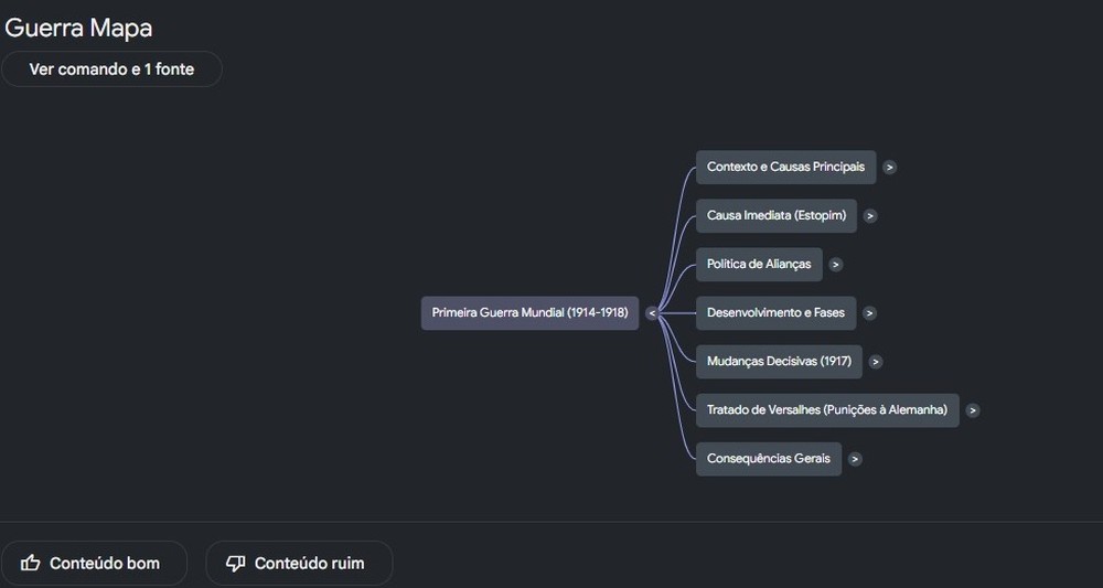 Mapa mental ainda mais aprofundado sobre o assunto após pedido de alteração — Foto: Diedrich Bader/TechTudo