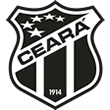 Imagem da matéria: Jogo entre Platense e Fluminense pela Libertadores termina em confusão na Argentina