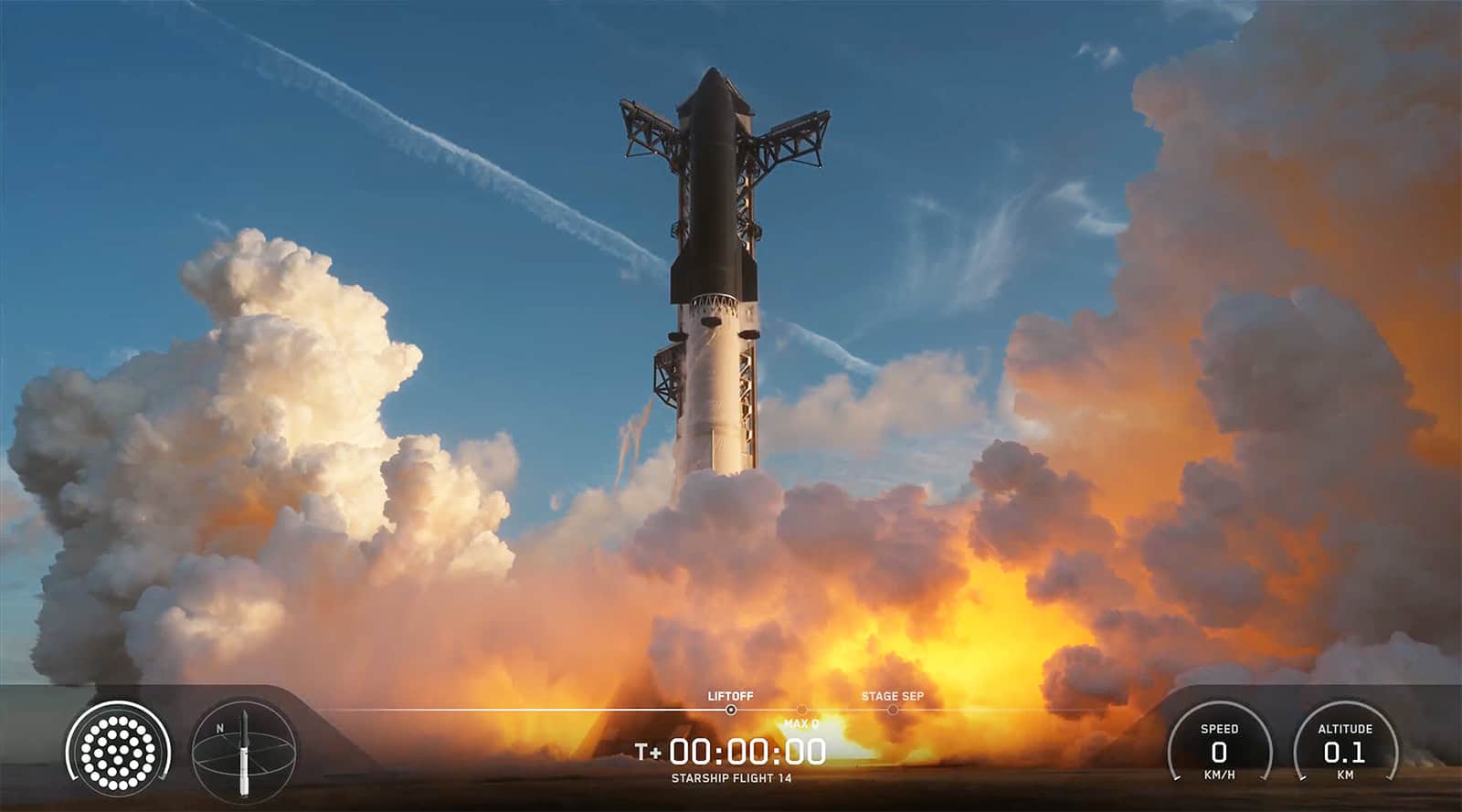 Starship: maior foguete do mundo chegou à órbita; e agora?