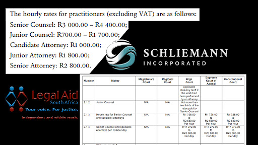 Senior counsel, junior counsel and attorneys cost thousands a day combined. (Graphic: Nicola Mawson)
