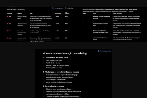 ChatGPT, Gemini, Claude e mais: qual é a melhor IA de 2026?