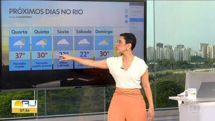 Rio tem queda de árvores após noite de ventania