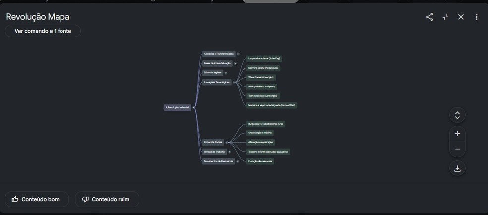 Prompt para transformar PDF em mapa mental no NotebookLM: veja como fazer