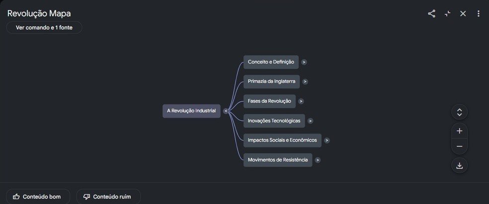 Prompt para transformar PDF em mapa mental no NotebookLM: veja como fazer