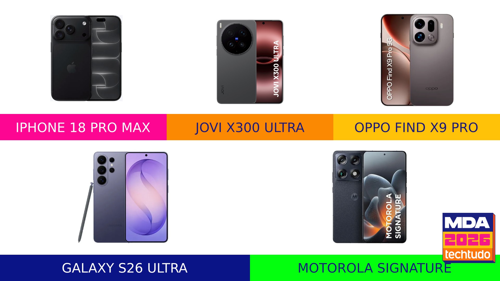 Melhor celular de 2026: 5 modelos poderosos disputam prêmio; vote