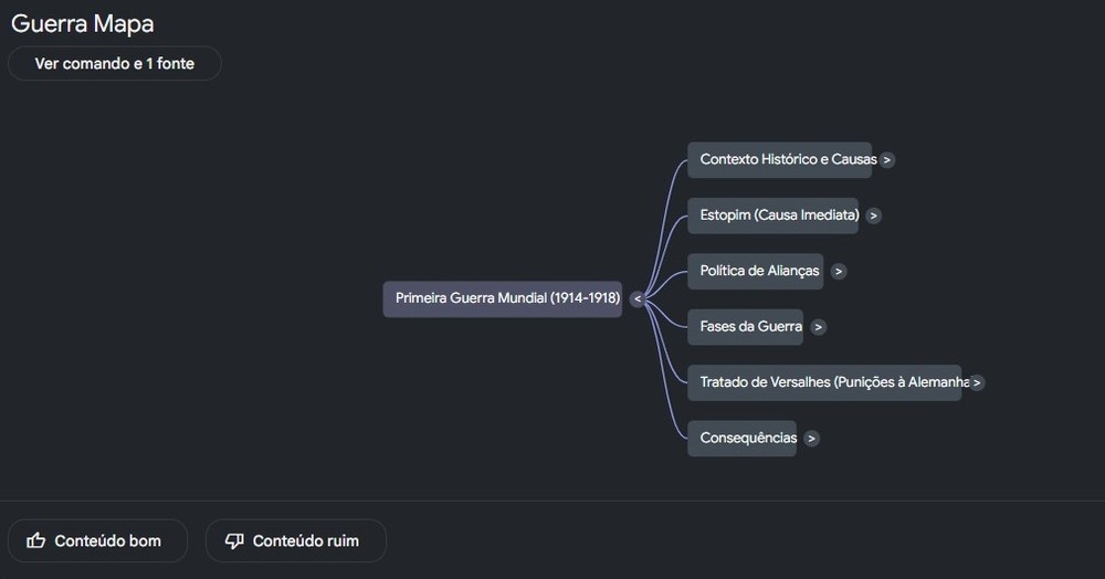 Mapa mental para estudar para prova gerado pelo NotebookLM — Foto: Diedrich Bader/TechTudo