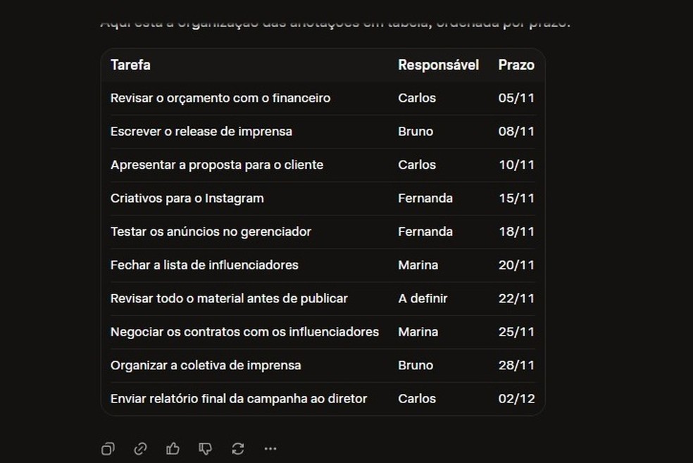ChatGPT, Gemini, Claude e mais: qual é a melhor IA de 2026?