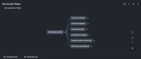 Prompt para transformar PDF em mapa mental no NotebookLM: veja como fazer