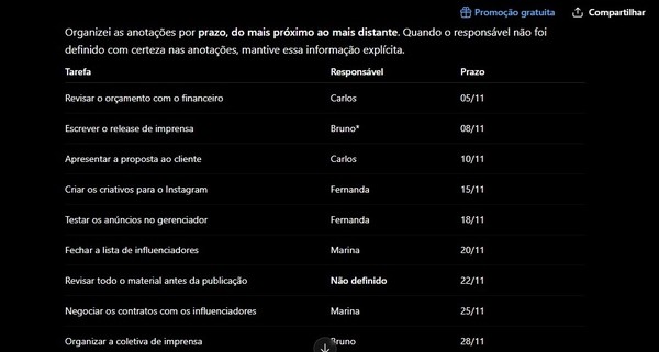 ChatGPT, Gemini, Claude e mais: qual é a melhor IA de 2026?