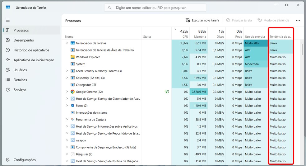 Notebook lento? Veja 9 dicas simples para turbinar o desempenho