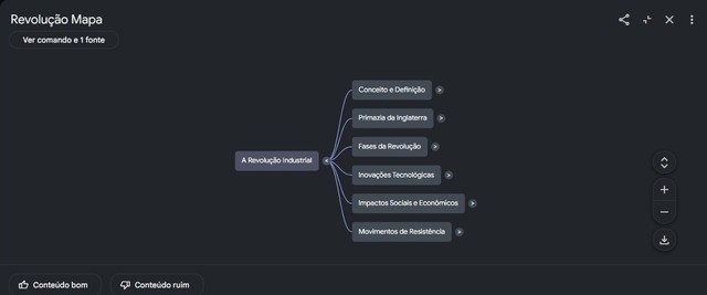 Prompt para transformar PDF em mapa mental no NotebookLM: veja como fazer
