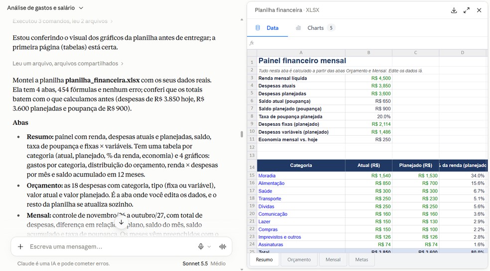 Salvei minhas finanças com o Claude — conheça os 10 melhores prompts