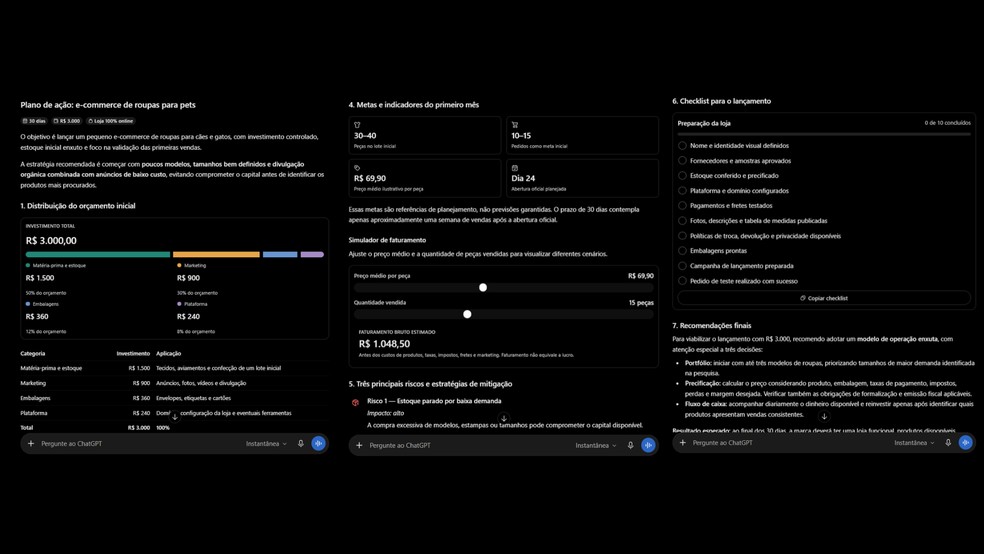 ChatGPT grátis ou Plus? Testamos as versões e comparamos os resultados