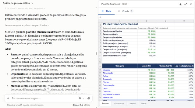 Salvei minhas finanças com o Claude — conheça os 10 melhores prompts