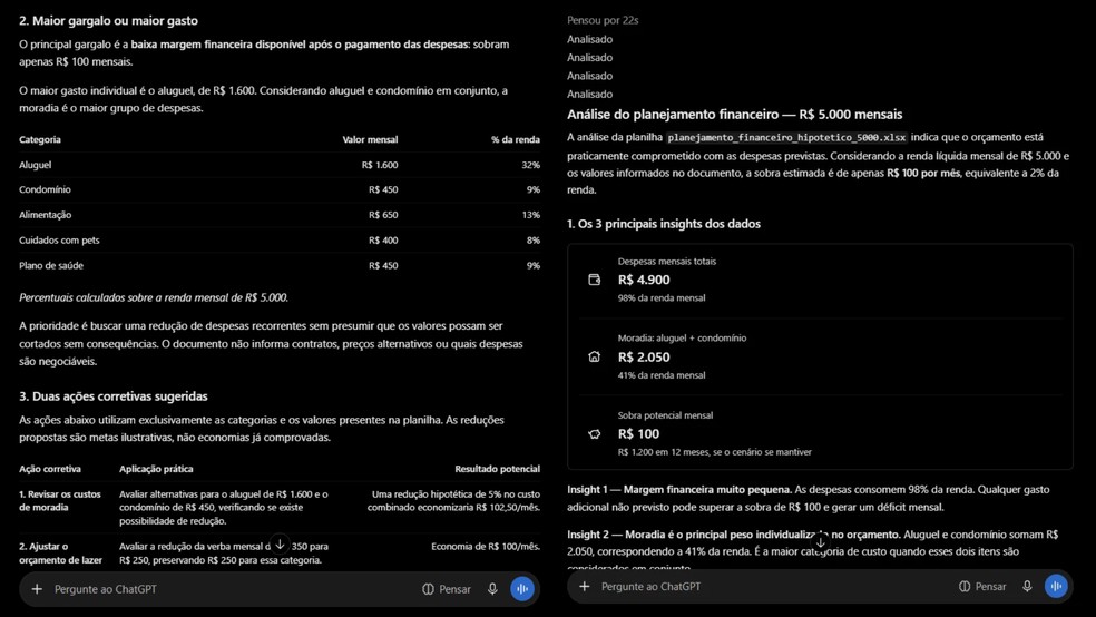 ChatGPT grátis ou Plus? Testamos as versões e comparamos os resultados