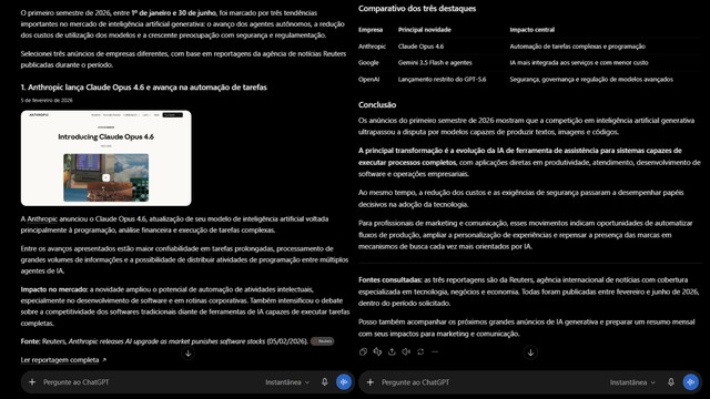 ChatGPT grátis ou Plus? Testamos as versões e comparamos os resultados