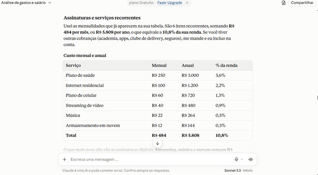 Salvei minhas finanças com o Claude — conheça os 10 melhores prompts